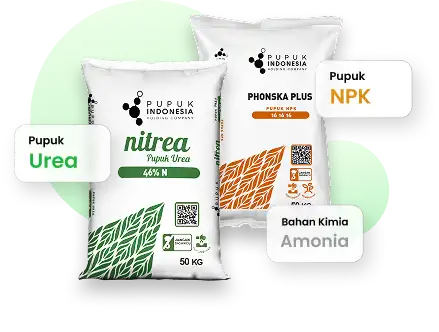 B2B Produk