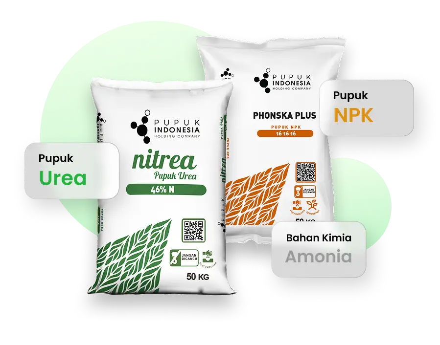 B2B Produk